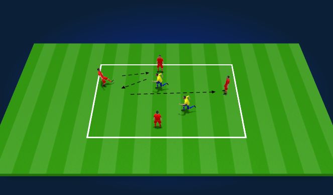 Football/Soccer Session Plan Drill (Colour): 4v2 They Rondo