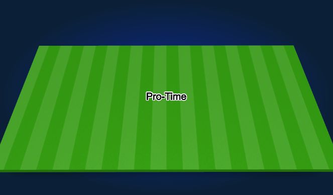Football/Soccer Session Plan Drill (Colour): Pro-Time