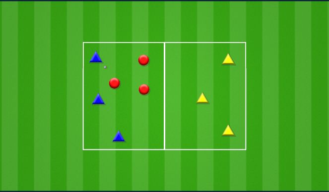 Football/Soccer Session Plan Drill (Colour): 3v3 to 3