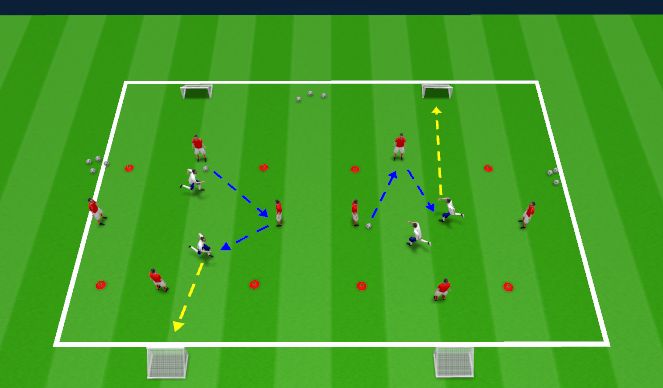 Football/Soccer Session Plan Drill (Colour): Rondo/Shot