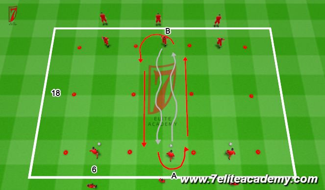 Football/Soccer: FND_P4_Building a Quick Counter Attack to Finish ...