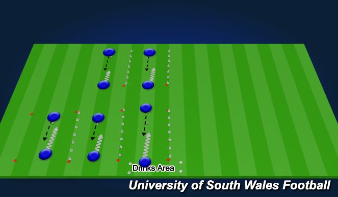 Football/Soccer Session Plan Drill (Colour): King of the Hill