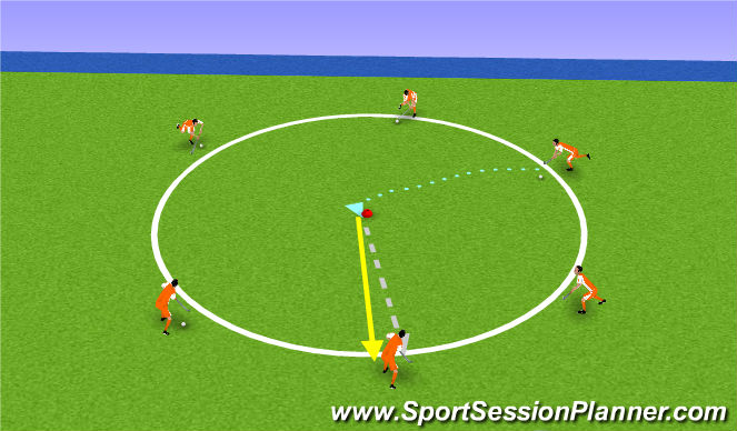 Hockey Session Plan Drill (Colour): rondo