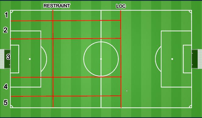 Football/Soccer Session Plan Drill (Colour): Field
