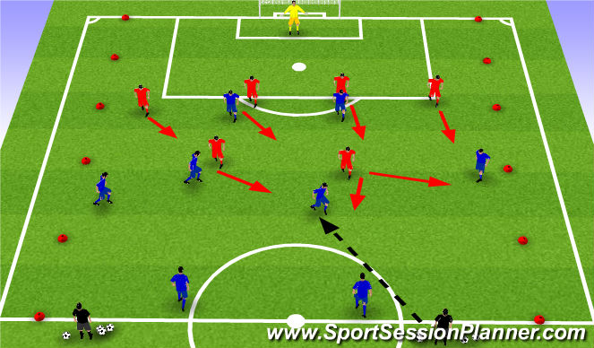 Football/Soccer Session Plan Drill (Colour): Screen 2