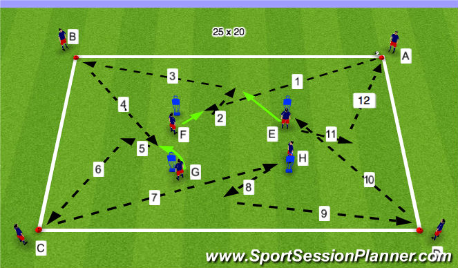 Football/Soccer Session Plan Drill (Colour): Passing Exercise 1