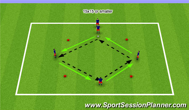 Football/Soccer Session Plan Drill (Colour): Passing Exercise 2