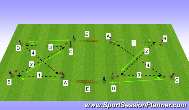 Football/Soccer Session Plan Drill (Colour): Passing Exercise 3