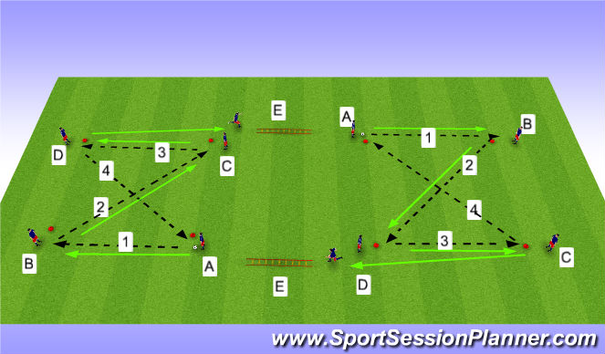 Fútbol Ejercicio del Plan de Sesiones (Color): Passing Exercise 3