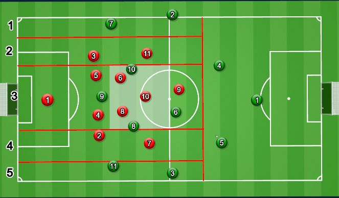 Football/Soccer Session Plan Drill (Colour): #6,8,10