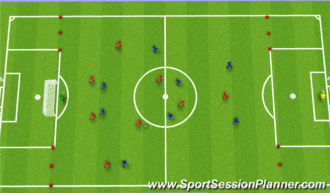 Football/Soccer Session Plan Drill (Colour): Screen 3