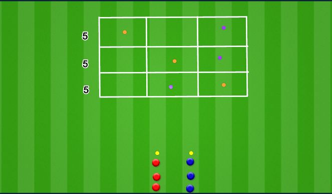 Football/Soccer Session Plan Drill (Colour): Activation: X's & O's 