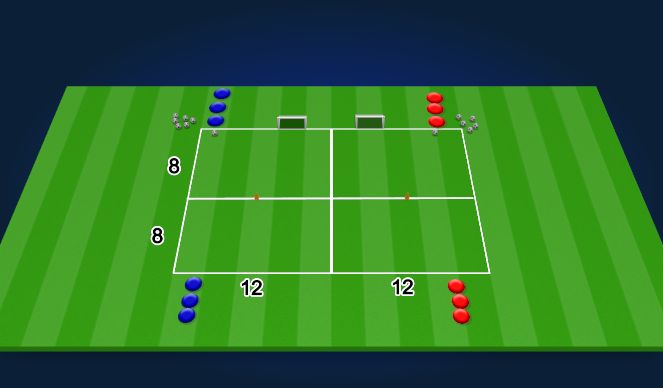 Football/Soccer Session Plan Drill (Colour): Activation: Scanning Relay