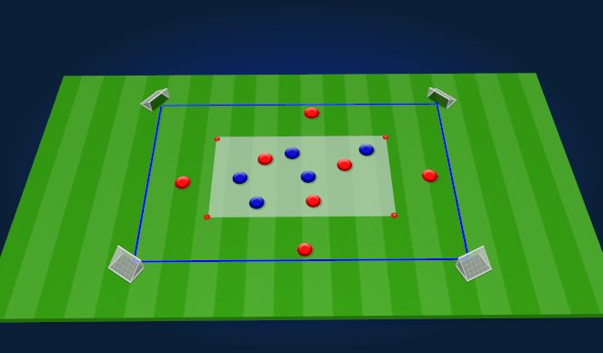 Football/Soccer Session Plan Drill (Colour): Counter Press Rondo