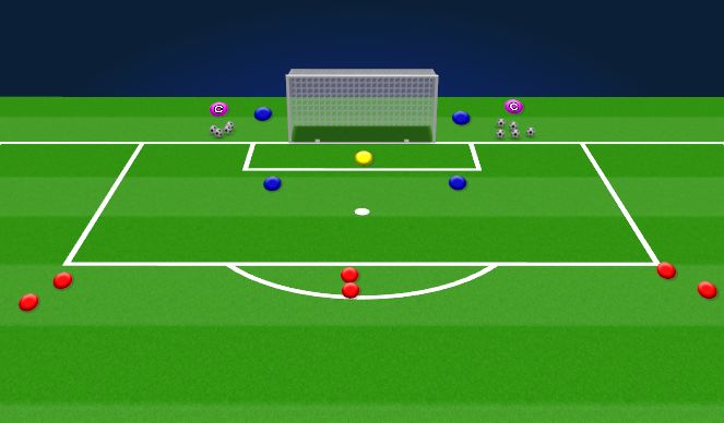 Football/Soccer Session Plan Drill (Colour): 3v2 Finishing