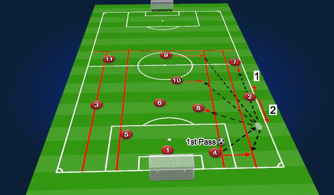 Football/Soccer Session Plan Drill (Colour): Passing Tree #1