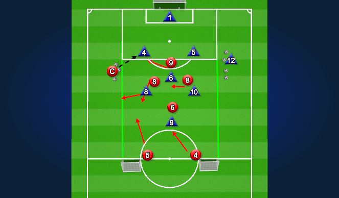 Football/Soccer Session Plan Drill (Colour): Solution 1