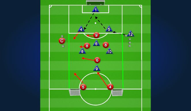 Football/Soccer Session Plan Drill (Colour): Solution 2