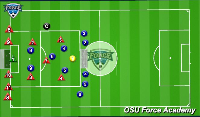Football/Soccer Session Plan Drill (Colour): Competition SSG 10'