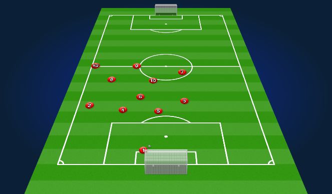 Football/Soccer Session Plan Drill (Colour): Goal Kicks