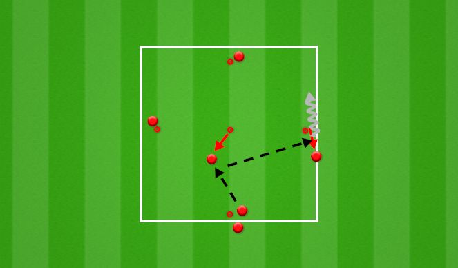 Football/Soccer Session Plan Drill (Colour): Passing Act (Cross)