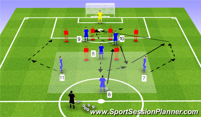 Football/Soccer Session Plan Drill (Colour): Warm Up