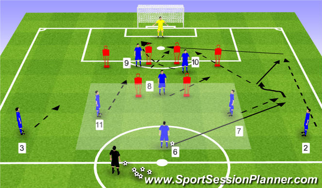 Football/Soccer Session Plan Drill (Colour): Warm Up 2