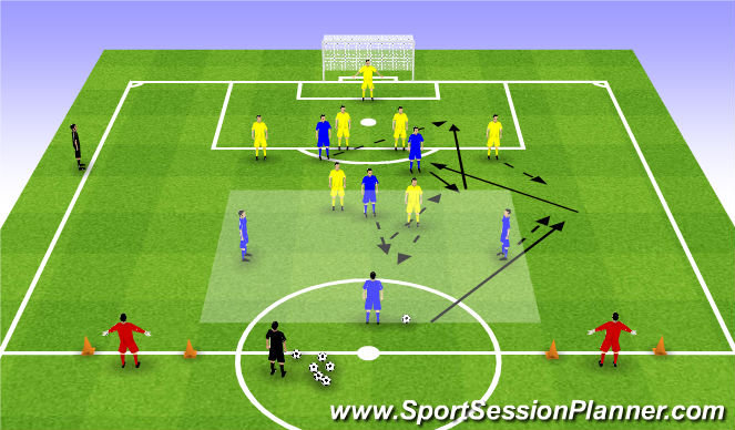 Football/Soccer Session Plan Drill (Colour): SSA 6v6+GK