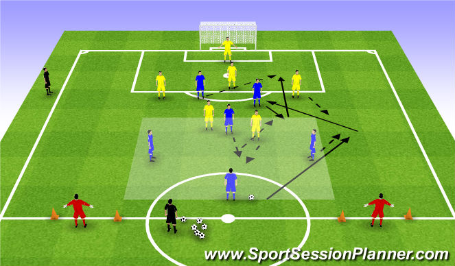 Football/Soccer Session Plan Drill (Colour): SSA (b)