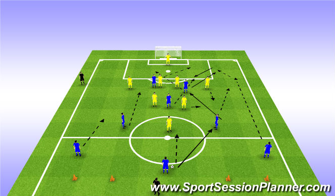 Football/Soccer Session Plan Drill (Colour): ESSA 8v7+GK
