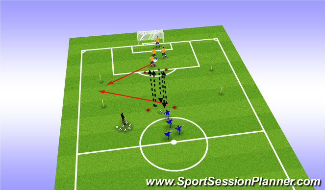 Football/Soccer Session Plan Drill (Colour): U8 Boys ADP pass, sprint , reaction drill