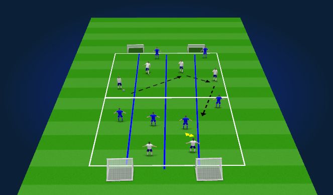 Football/Soccer Session Plan Drill (Colour): Defending in 4's SSG