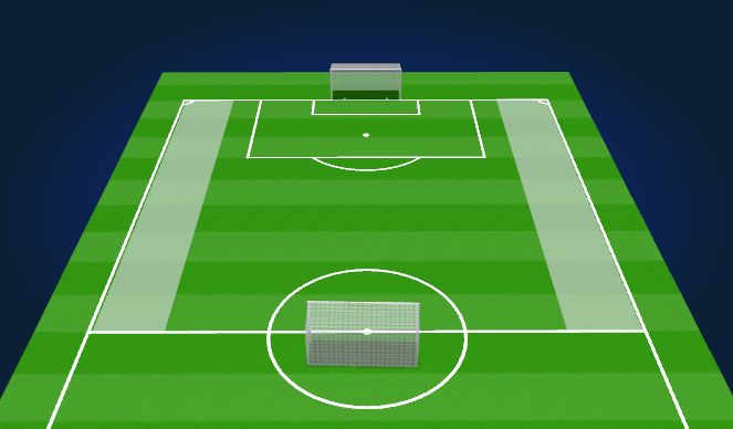 Football/Soccer Session Plan Drill (Colour): 10v10 Half Field