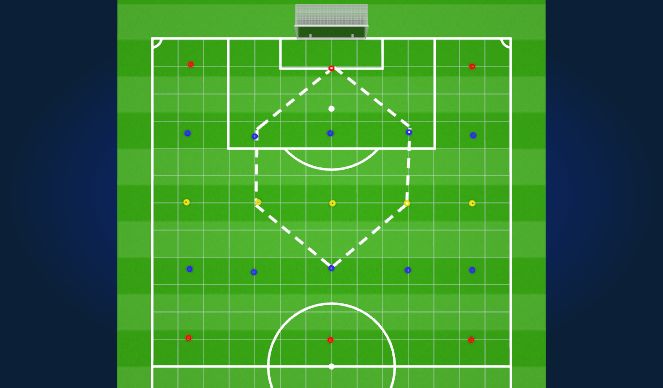 Football/Soccer Session Plan Drill (Colour): Screen 1