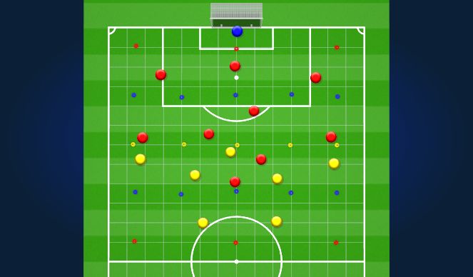 Football/Soccer Session Plan Drill (Colour): Screen 2