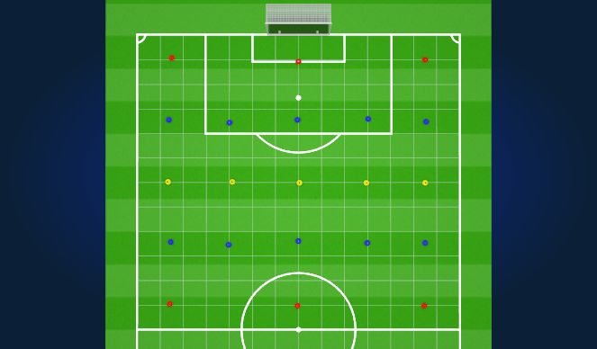 Football/Soccer Session Plan Drill (Colour): Screen 6