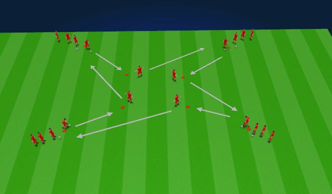 Football/Soccer Session Plan Drill (Colour): Diamond