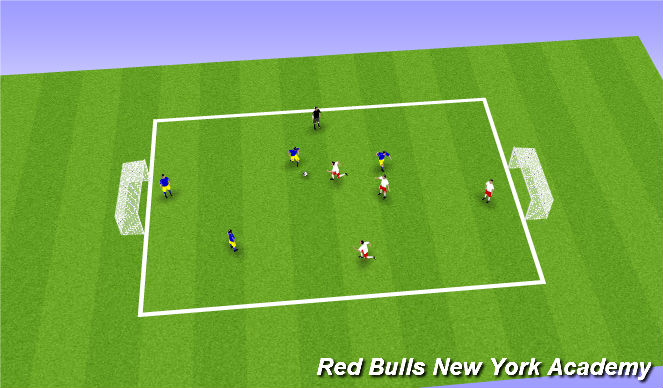 Football/Soccer Session Plan Drill (Colour): Free Play