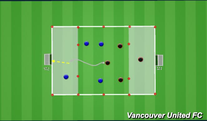 Football/Soccer Session Plan Drill (Colour): Dribbling Game