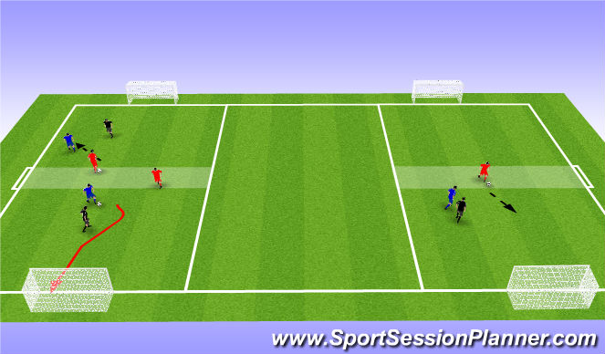 Football/Soccer Session Plan Drill (Colour): Introduction