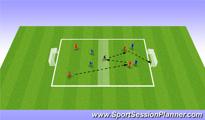 Football/Soccer Session Plan Drill (Colour): Main Content