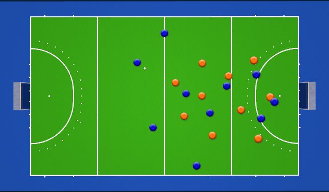 Hockey Session Plan Drill (Colour): Mirror Press from 1/2 Way