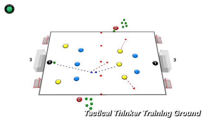 Football/Soccer Session Plan Drill (Colour): Power Shot - Creating & Scoring 2