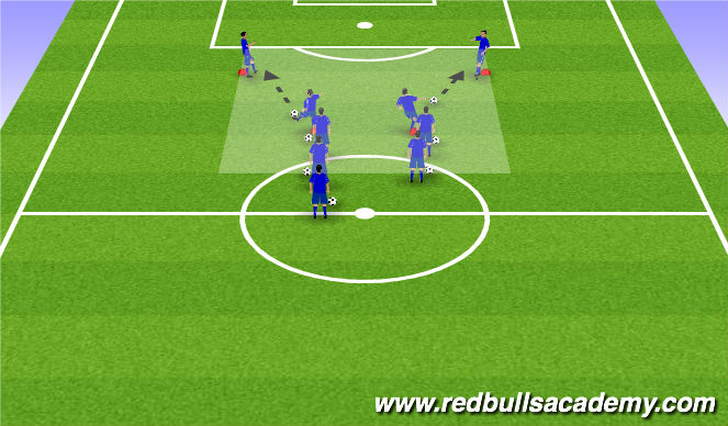 Football/Soccer Session Plan Drill (Colour): Combine and Shoot