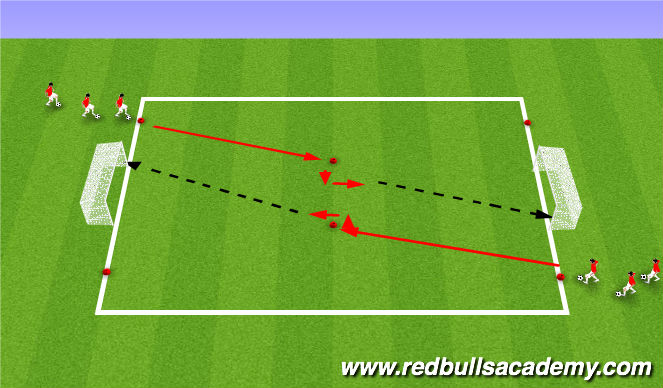 Football/Soccer Session Plan Drill (Colour): Final Preparation