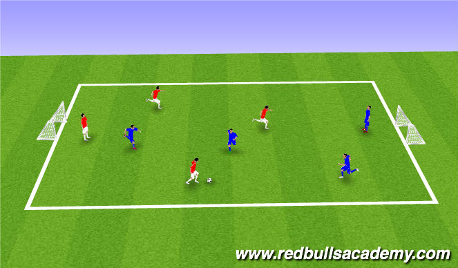 Football/Soccer Session Plan Drill (Colour): Small Sided Game