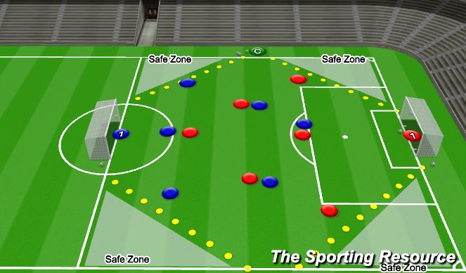 Football/Soccer Session Plan Drill (Colour): Animation 1