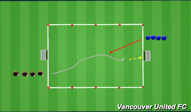 Football/Soccer Session Plan Drill (Colour): 1v1 Practice