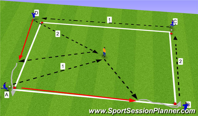 Football/Soccer Session Plan Drill (Colour): Passing Drill/give and go/long pass