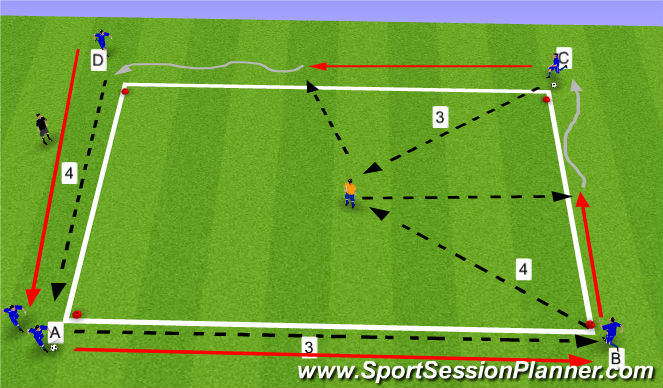 Football/Soccer Session Plan Drill (Colour): Passing Drill/ give and go/long pass